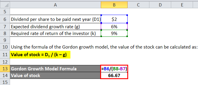 Gordon Growth Model Example 1-2