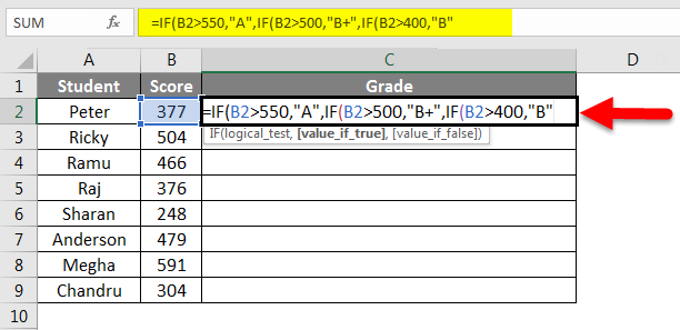 Formula For Grade In Excel How To Use Formula For Grade In Excel 