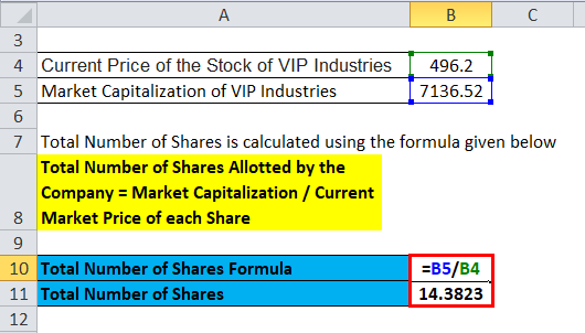 Calculation of Example 2