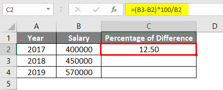 Percentage Difference Example 2-3