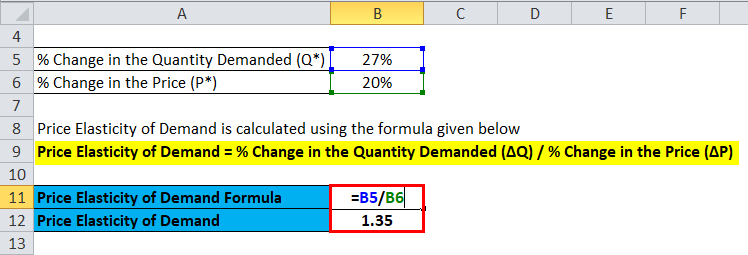 Price Elasticity Example 2-2