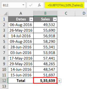 Excel Spreadsheet Formula | How to use Spreadsheet Formula?