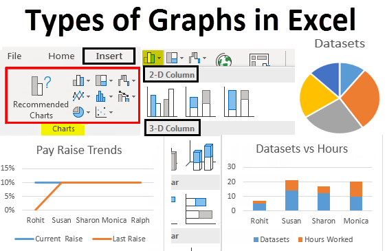 Types Of Table Charts