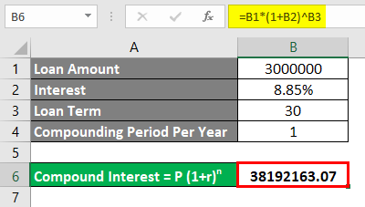 Calculate Compound Interest Formula Result