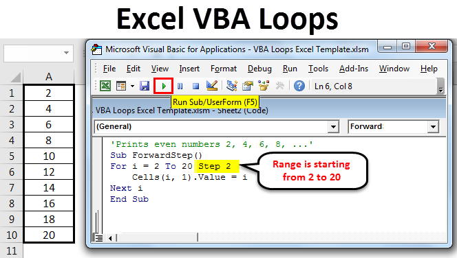 VBA Loops Types How To Use Excel VBA Loops 