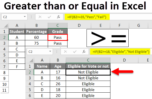 Google Sheets Less Than Greater Than