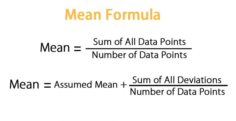 Mean Formula How To Calculate Mean Examples Calculator 