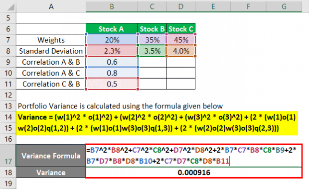Portfolio Variance Formula How To Calculate Portfolio Variance 2478