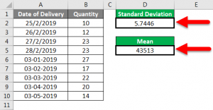 how to set standard deviation in excel graph