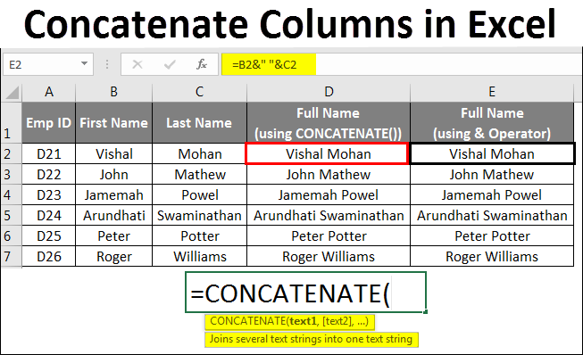 Concatenate Columns In Excel How To Concatenate Columns In Excel 