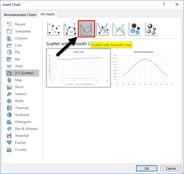 Scatter with Smooth Lines