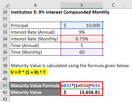 Calculation of Maturity Value for monthly