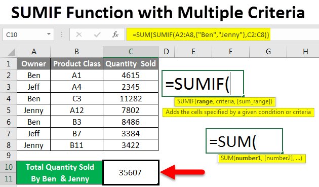 Excel Formula Multiple Ranges Use The Sum Function To Add Up A Column 