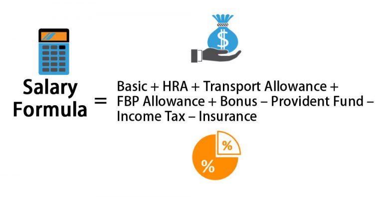 Salary Formula Calculate Salary Calculator Excel Template 2282