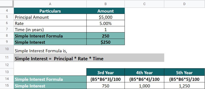 example 2 solution1