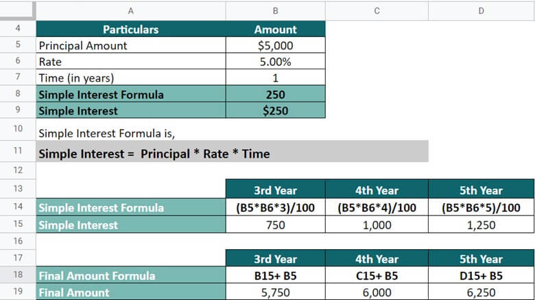 example 2 solution2