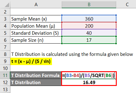 Calculation of Example 3