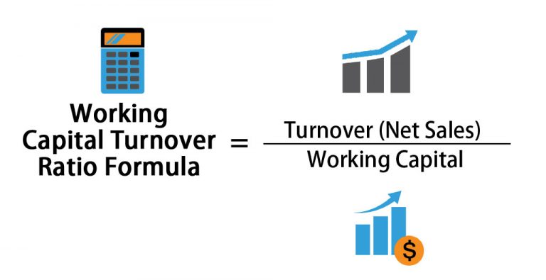 working-capital-turnover-ratio-formula-calculator-excel-template