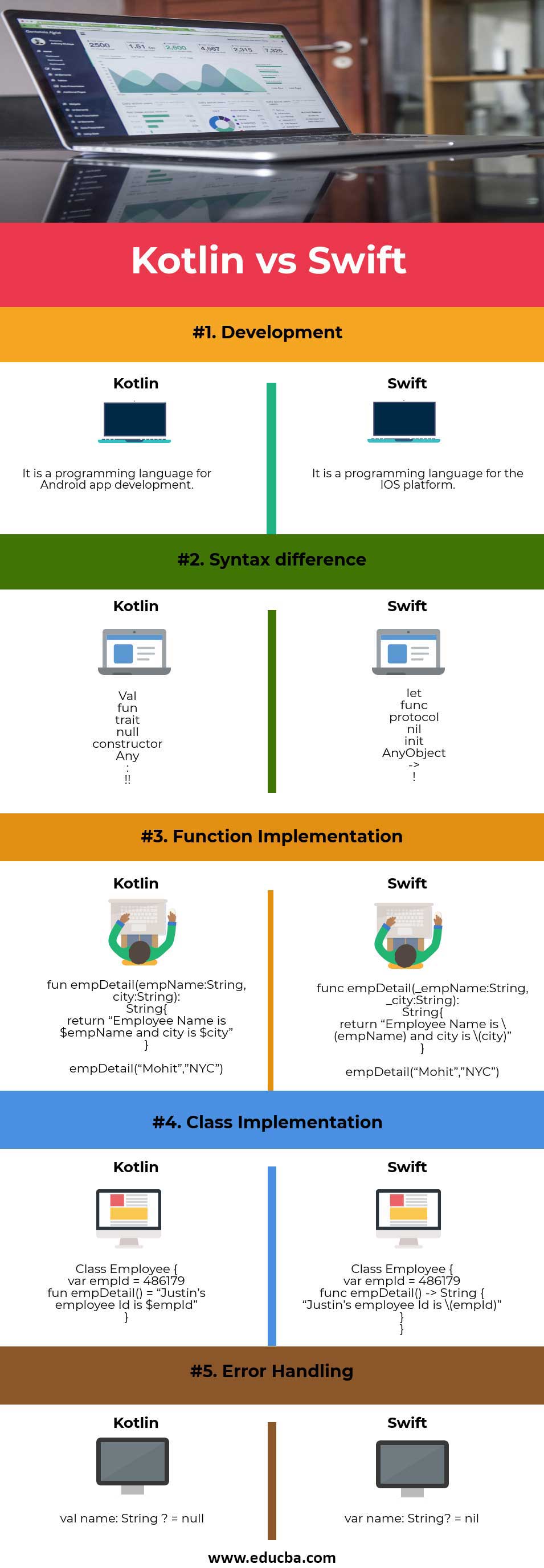 Swift vs rust фото 106