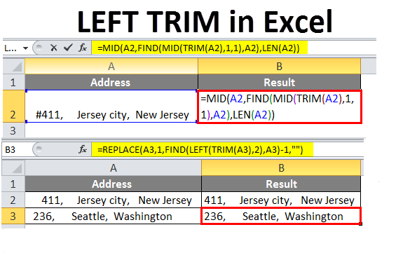 Left Trim In Excel Remove Leading Spaces Using Trim Function