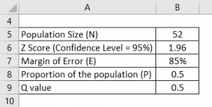 Sample Size Formula | Calculator (Excel Template)