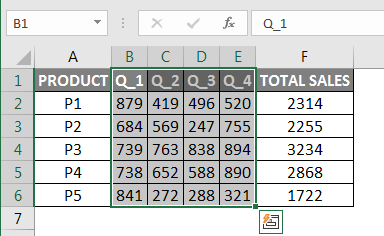 Ungrouping Columns in Excel 2