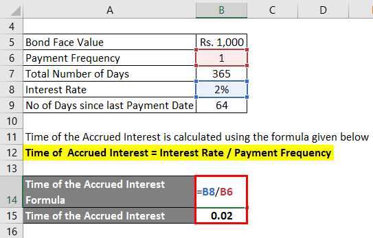 Accrued Interest Formula Example 1-2