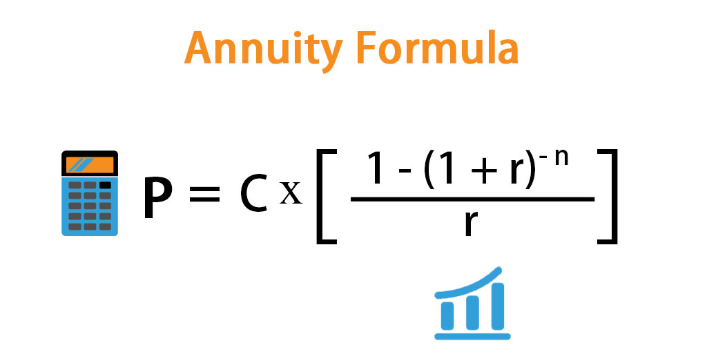 Формула здесь. Annuity Formula. Ordinary Annuity Formula. PV of Annuity. Annuity Factor calculation.