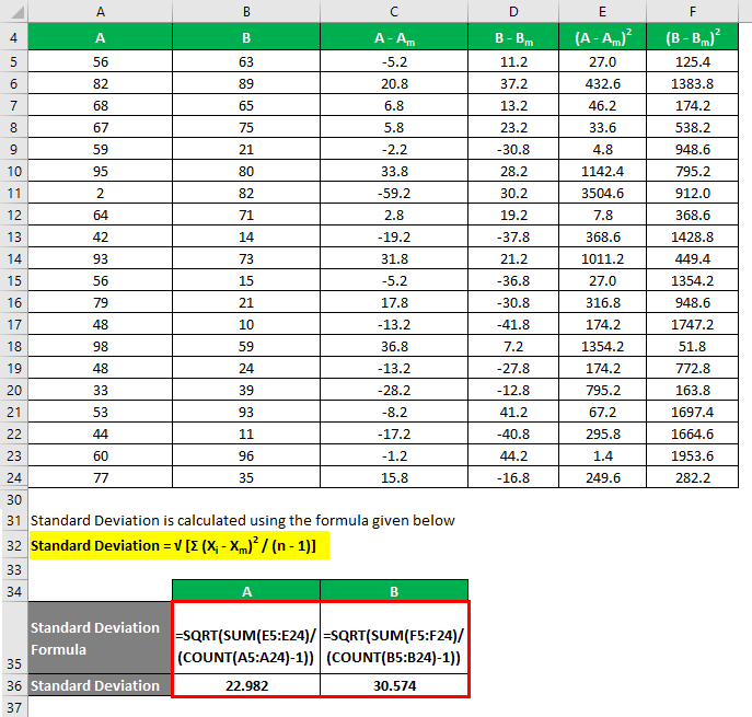 Calculation of Standard Deviation Example 1-7