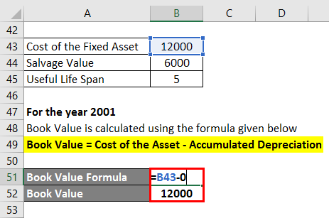 Book Value1.7.