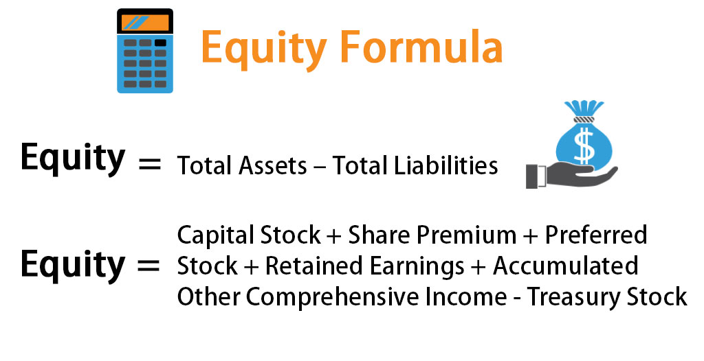 How To Calculate Net Worth Equity Haiper