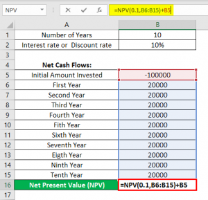 NPV Formula in Excel