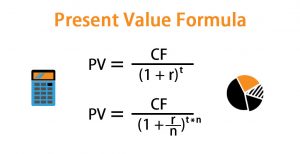 Present Value Formula | Calculator (Examples with Excel Template)