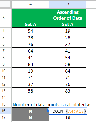 quartile formula-Q-E_2.3