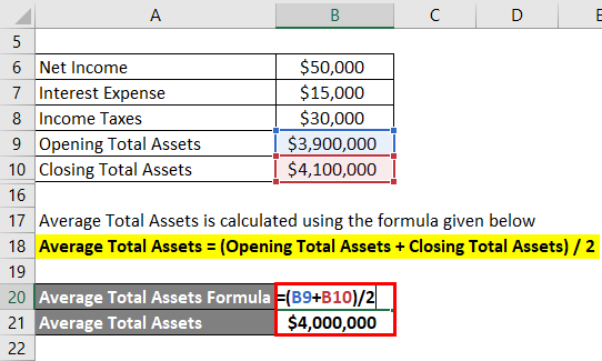 Calculation of Average Total Assets Example 2-3