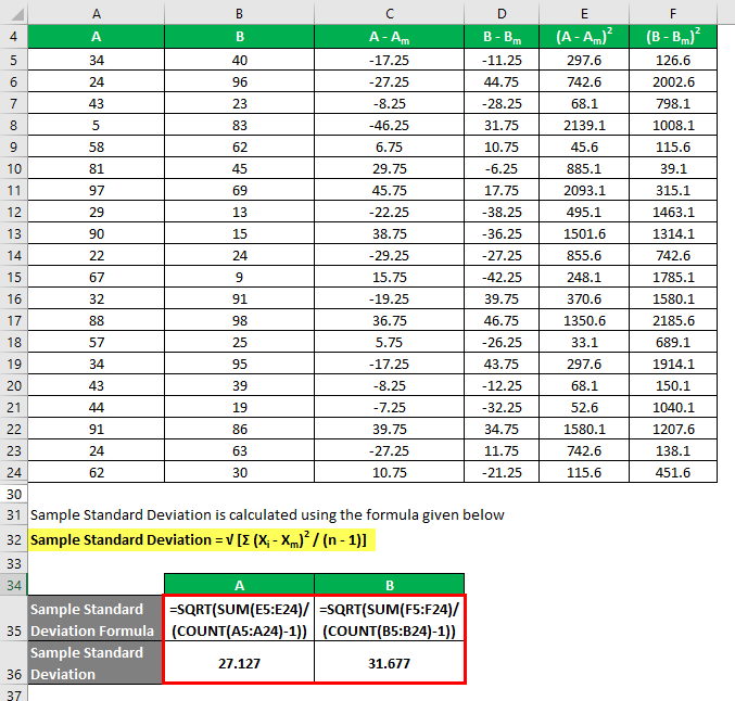 sample standard calculator