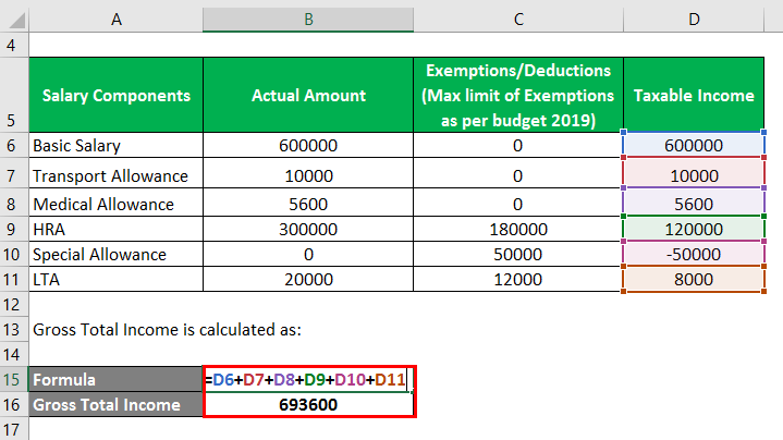 Calculate Your Annual Income With Our Free Paycheck Salary Annual 