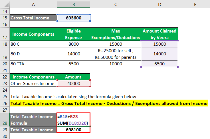 how-to-calculate-income-tax-on-salary-with-example