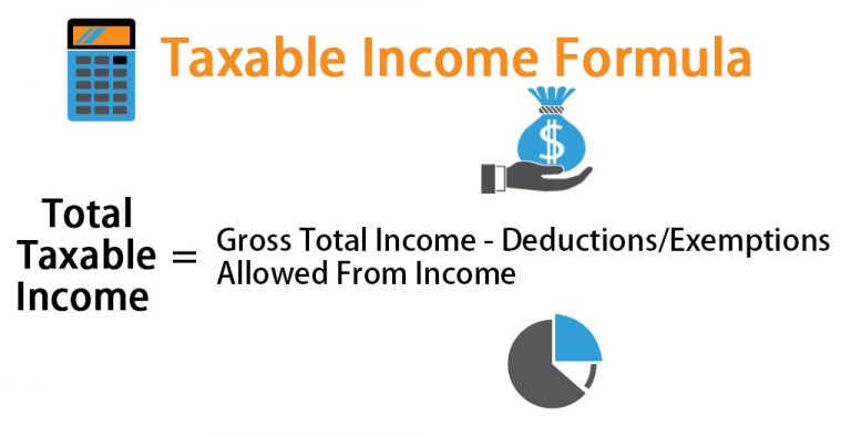 Taxable Income Formula Calculator Examples With Excel Template 