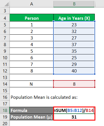 Population Mean Example 2-2