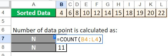 quartile formula-What is Interquartile Range 3