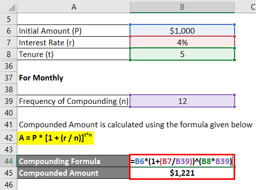 For Monthly Example 2-5