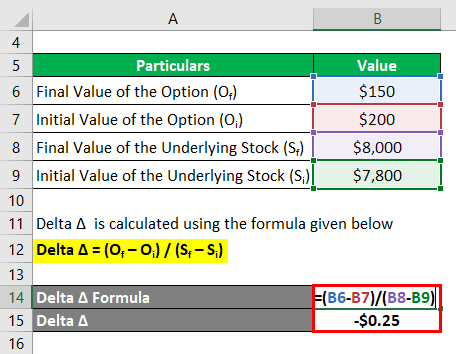 Delta Formula -2.2