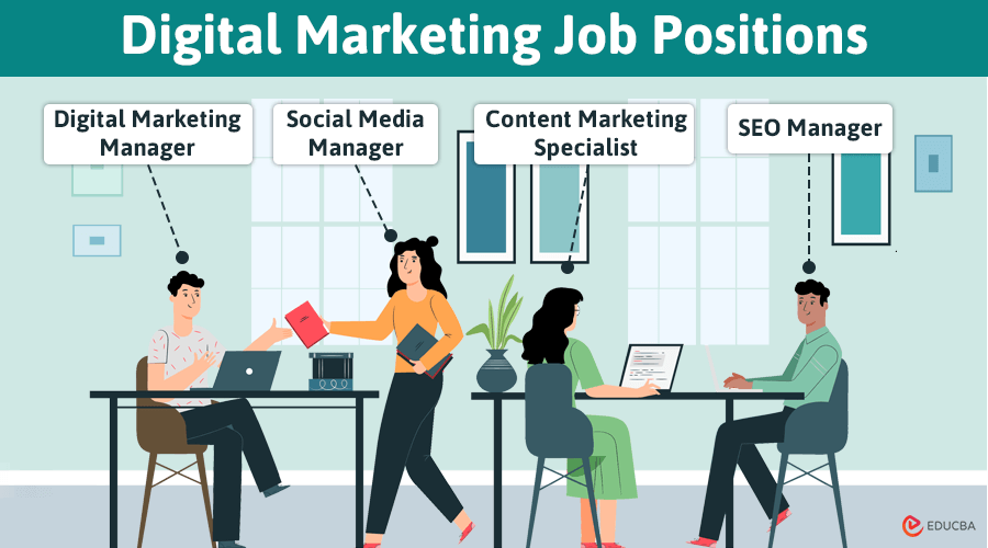 Digital Marketing Job Positions