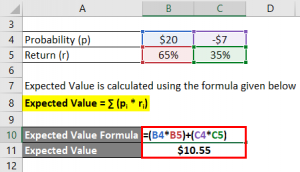 Expected Value Formula | Calculator (Examples With Excel Template)