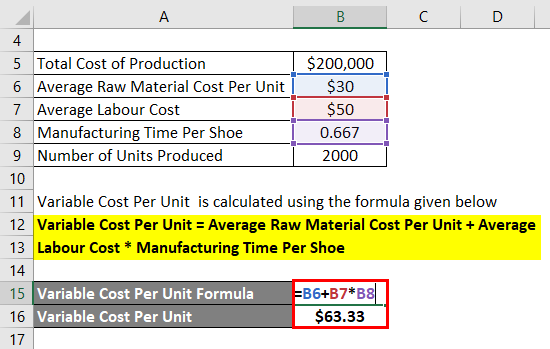 How To Calculate Fixed Cost In Excel Haiper