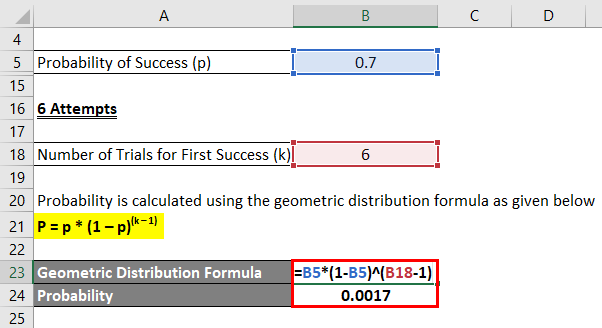 Probability For 6 Attempts Example 2-3