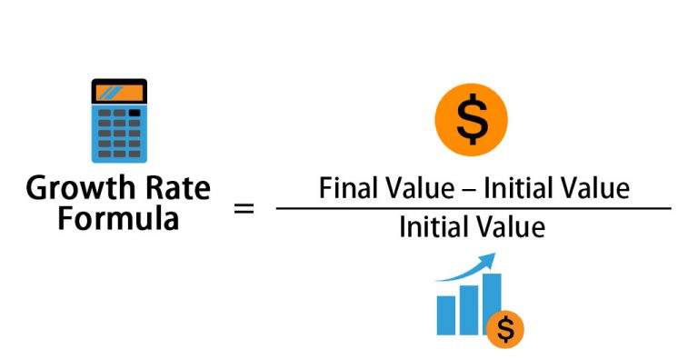 Growth Rate Formula | Calculator (Examples with Excel Template)