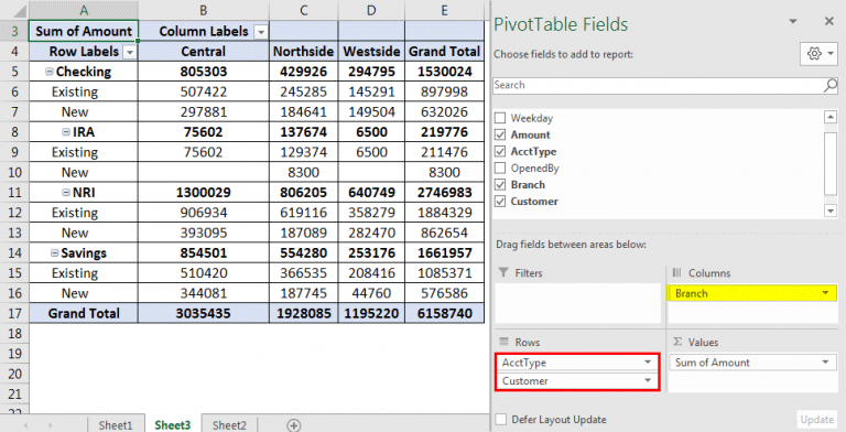 pivot-table-examples-how-to-create-and-use-the-pivot-table-in-excel