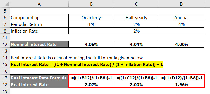 Real Interest Rate Formula Example 2-3